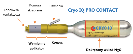 Aparat do kriochirurgi CryoIQ PRO - kontaktowy