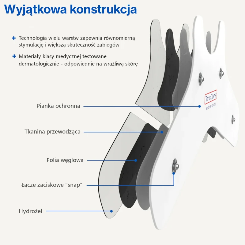 Elektrody na kark