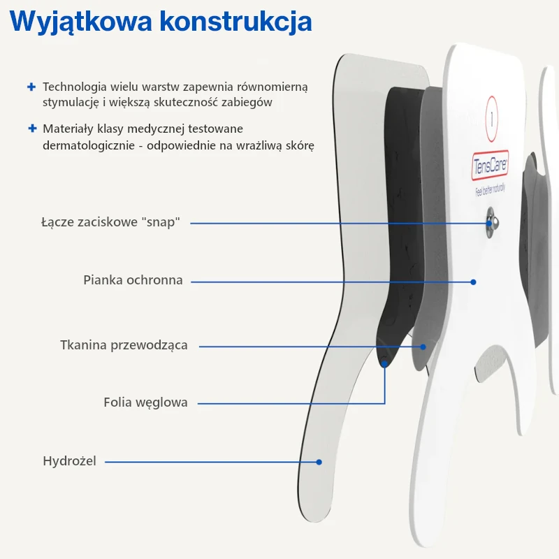 Elektrody na kolano