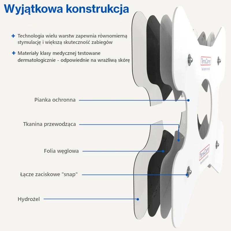 Elektrody na plecy
