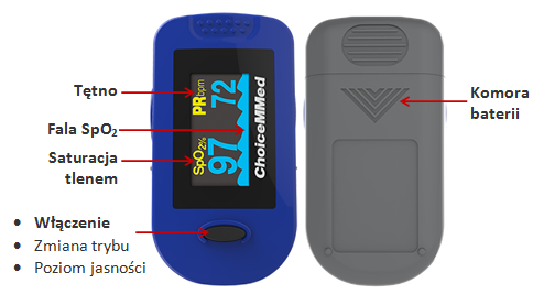 Pulsoksymetr - funkcje ChoiceMMed C2